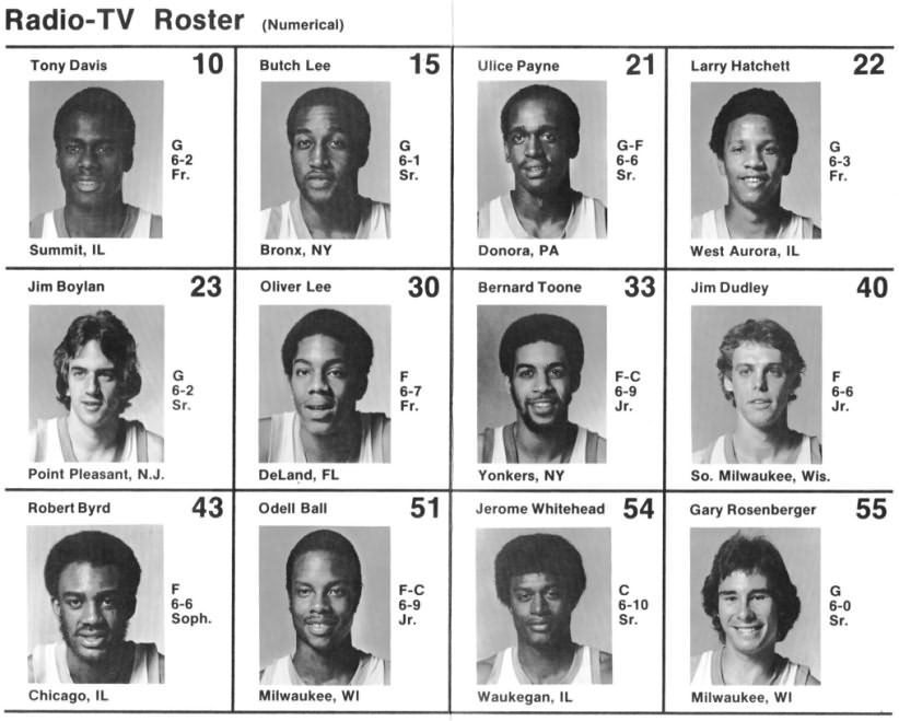 men s basketball1977 Marquette Sports Wiki