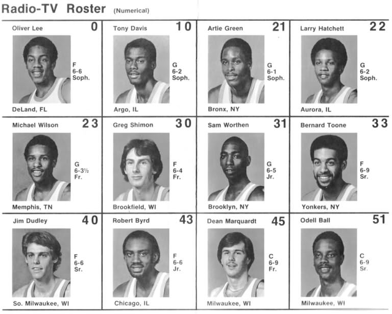 1976 michigan basketball roster