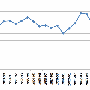attendance.gif