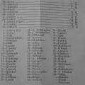1928.10.20_oklahoma_aggies_3.jpg